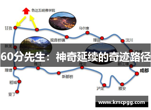 60分先生：神奇延续的奇迹路径